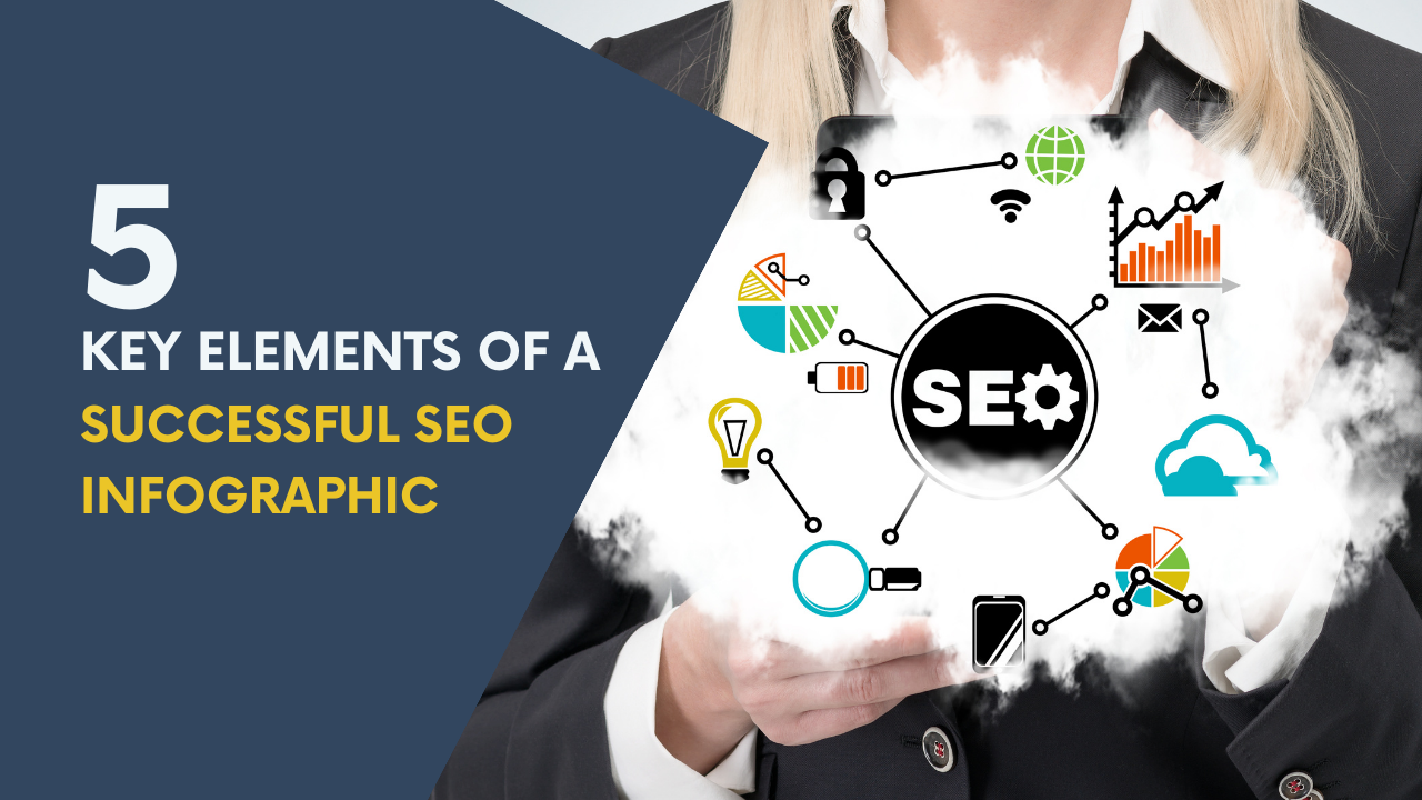 Unlocking the Power of Google Search Videos