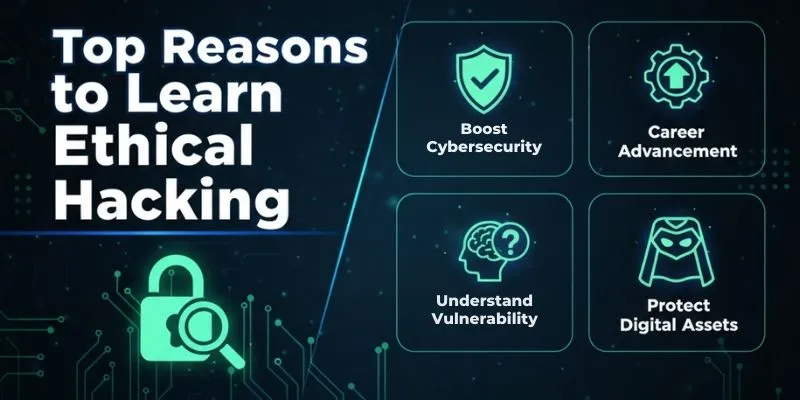 why learn ethical hacking in 2025