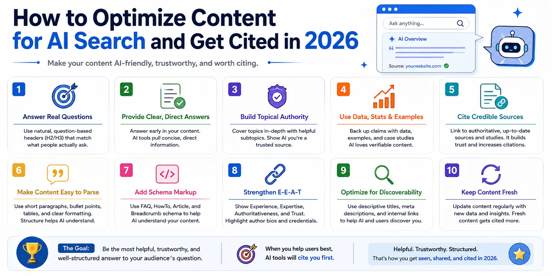 optimize-content-for-ai-search