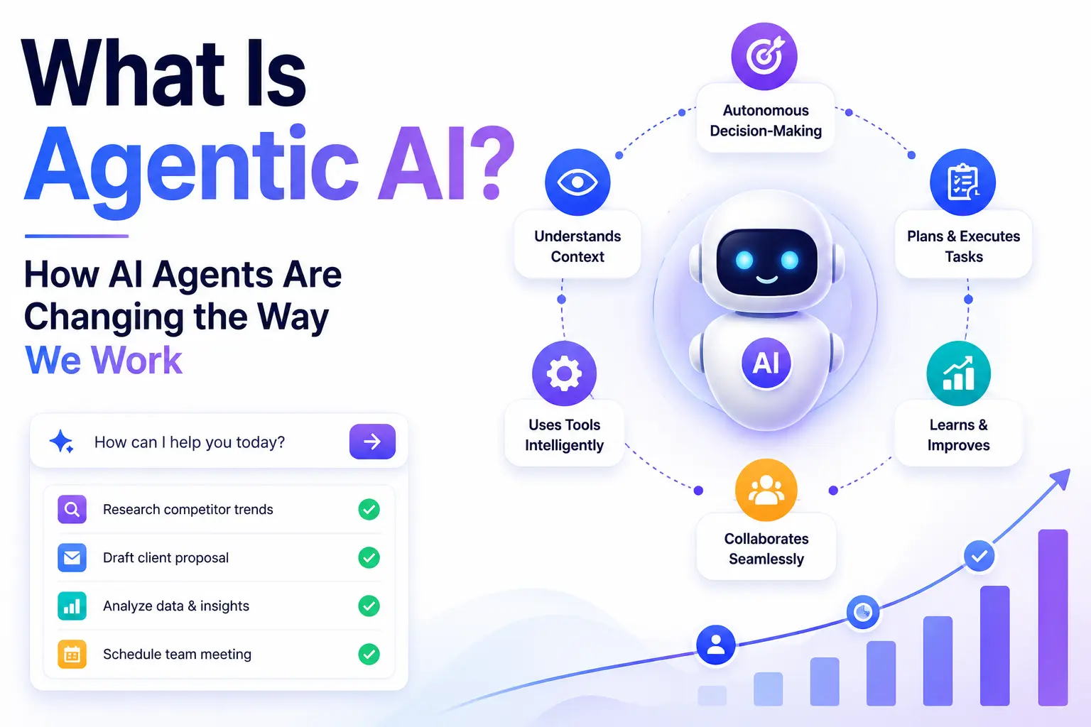 What Is Agentic AI? How AI Agents Are Changing the Way We Work