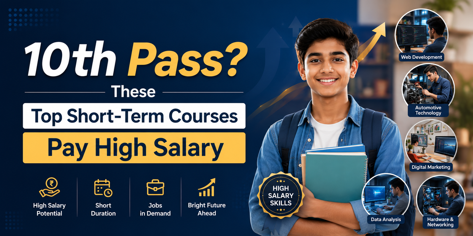 Top short-term courses after 10th for high salary in 2026