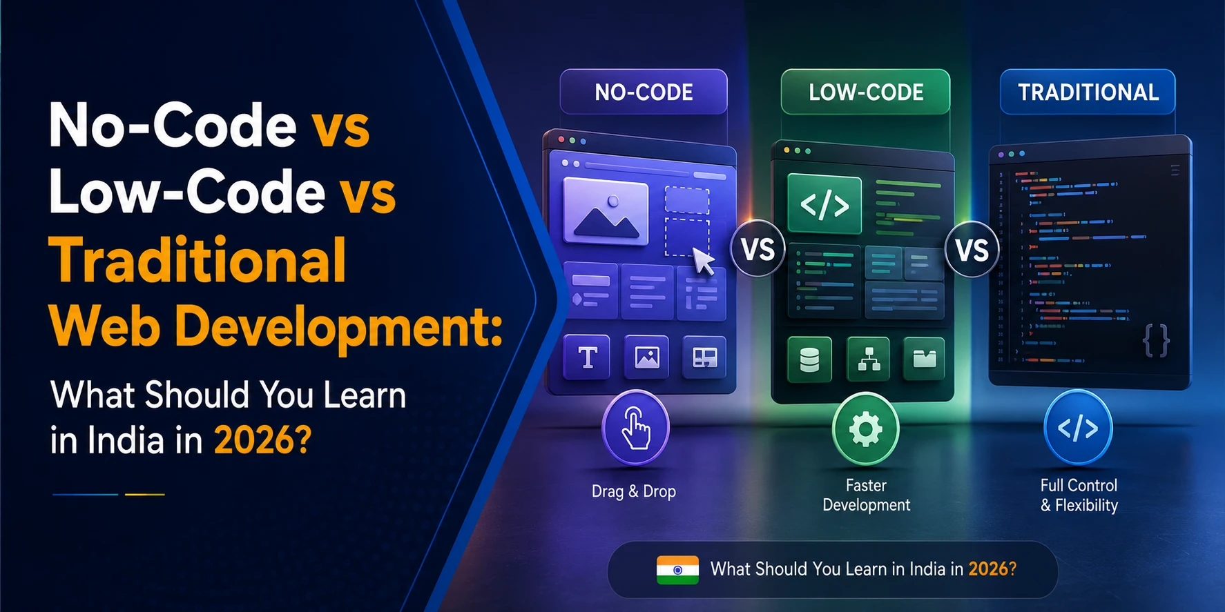 no-code vs low-code vs web development
