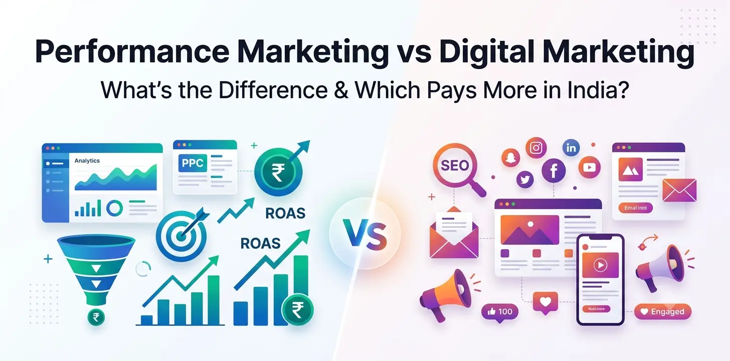 performance marketing vs digital marketing