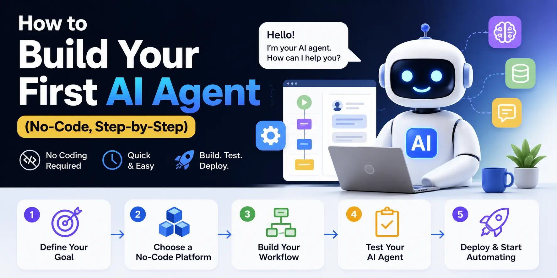how to build an AI agent
