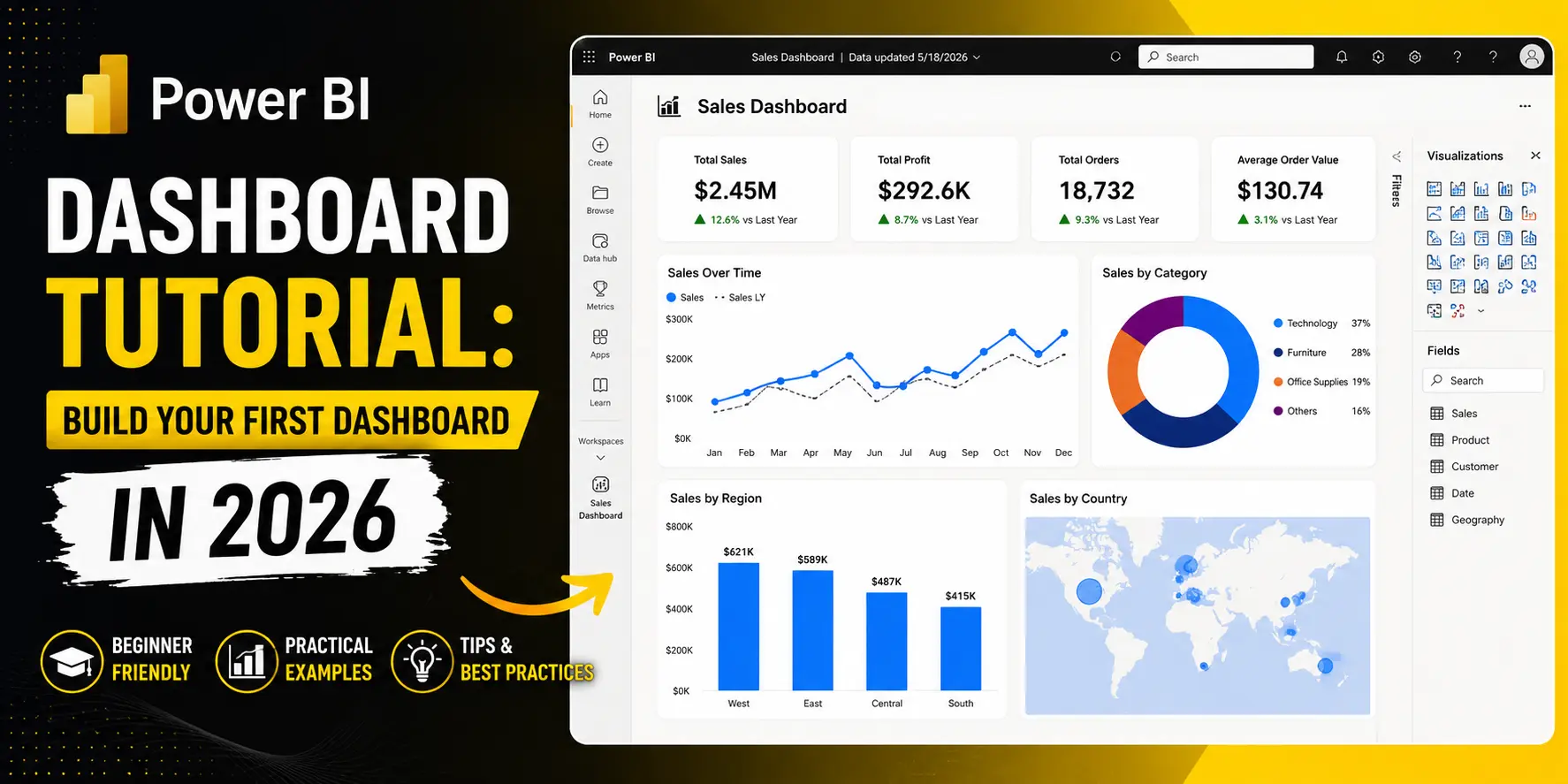 Power BI dashboard tutorial