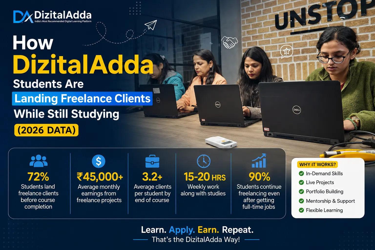 freelance digital marketing income India