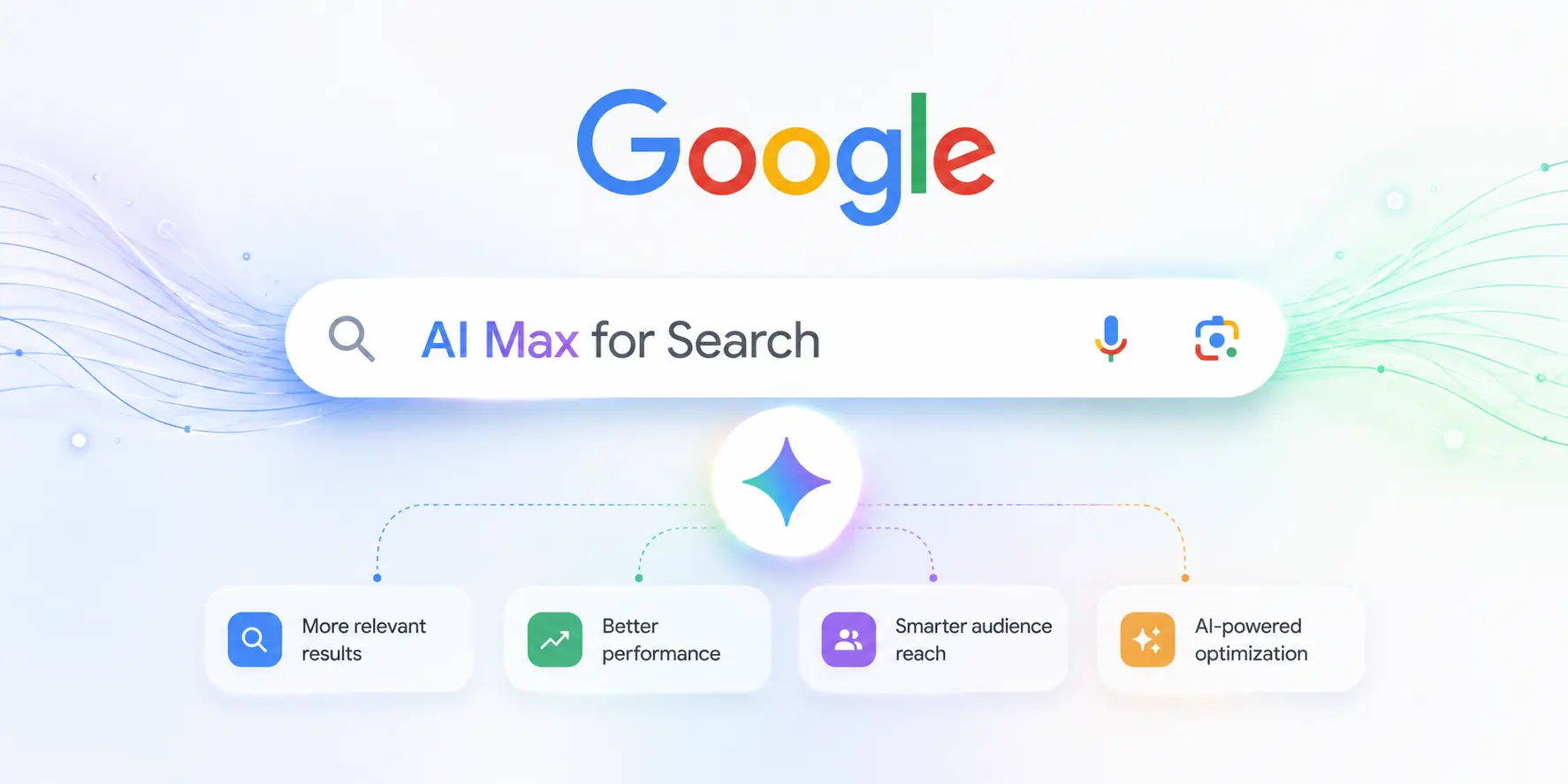 Google AI Max for Search 