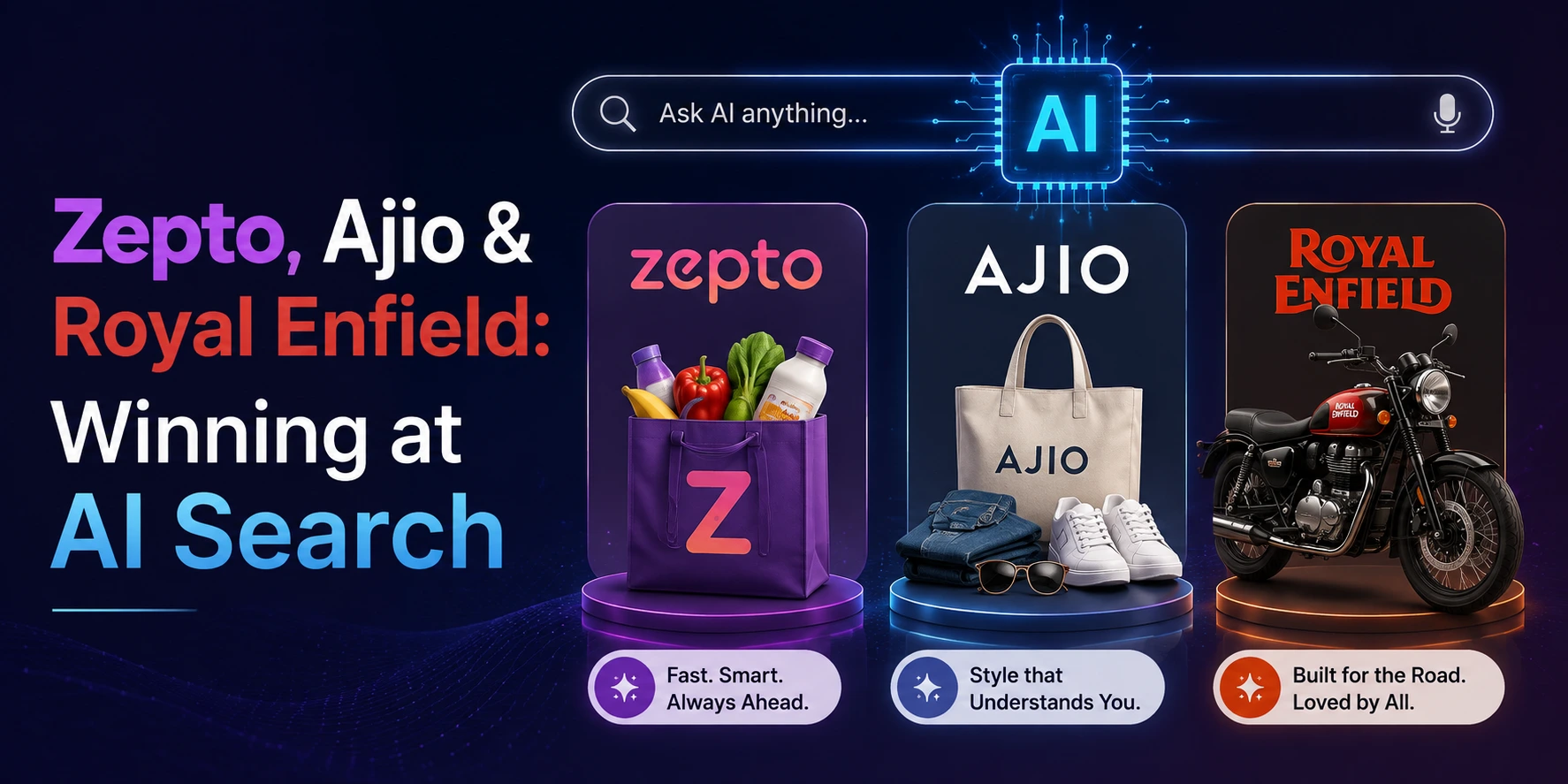 AI Search marketing in India