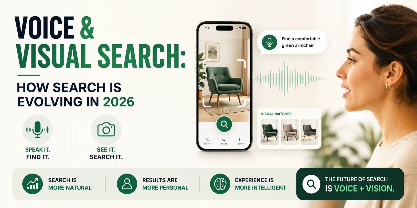 voice and visual search
