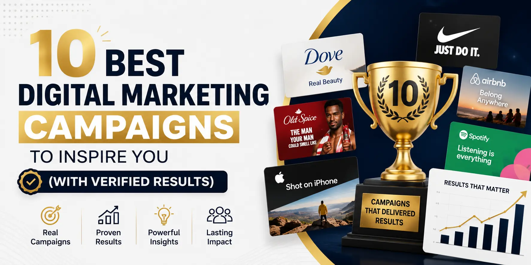 best digital marketing campaigns