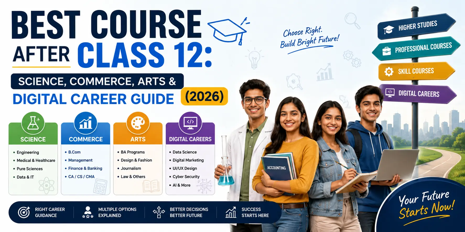 best course after 12th