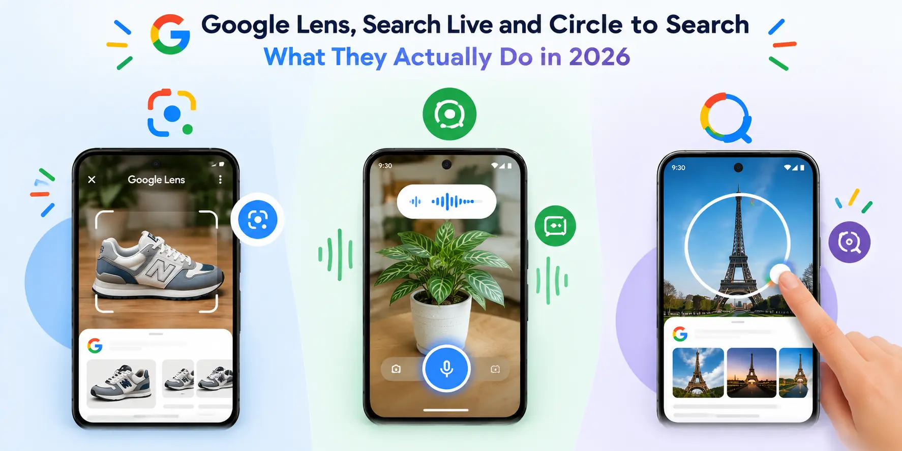 Google visual and voice search tools, Google Lens, Search Live, Circle to Search, AI Mode, Gemini 3.1 Flash Live, Hum to Search, Google Lens video search, ask Google Lens a question
