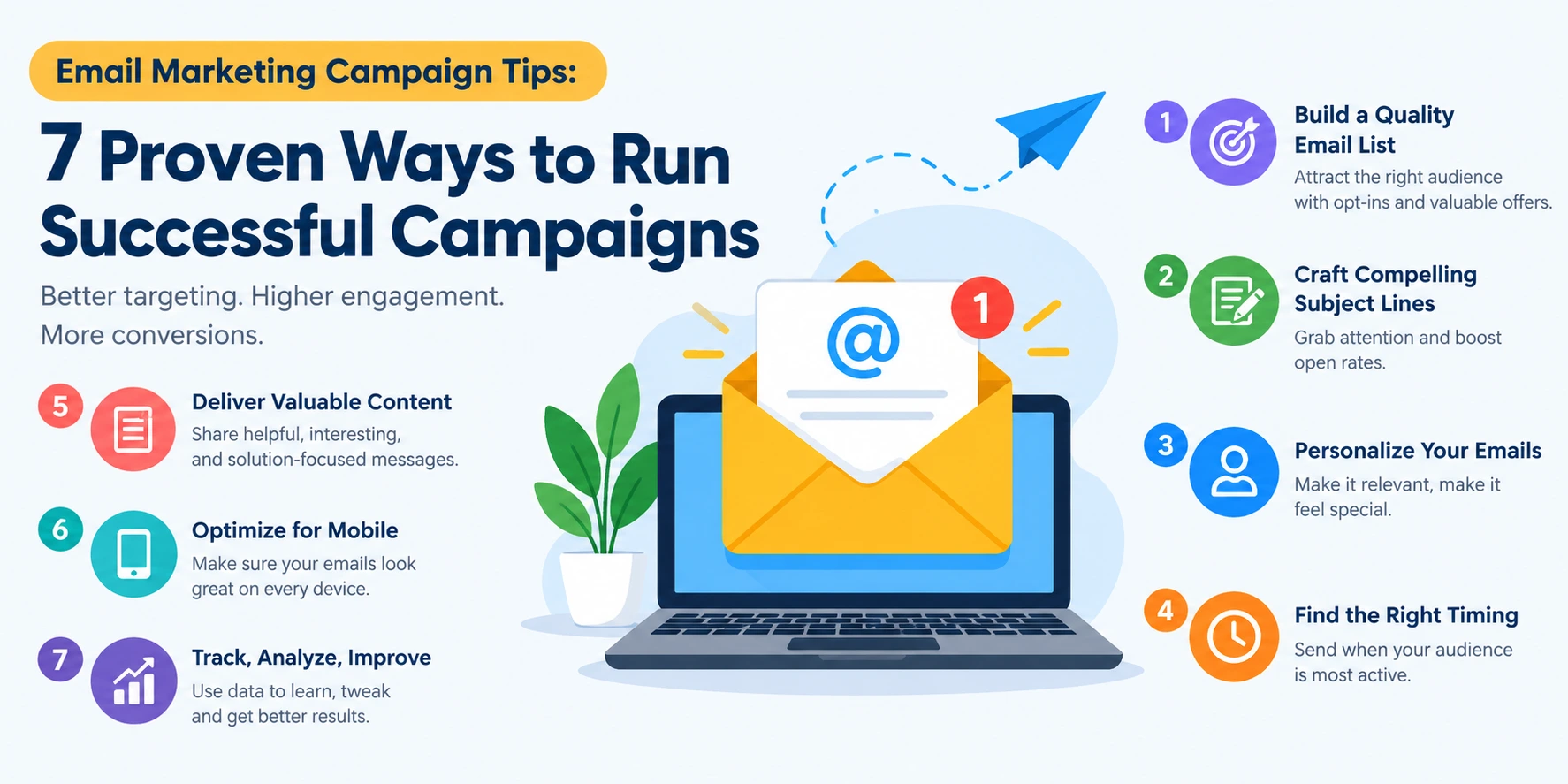 email marketing campaign tips